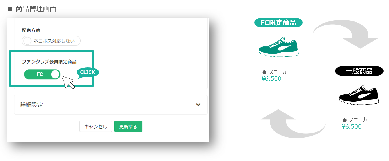 簡単設定で即時にFC限定商品に切替可